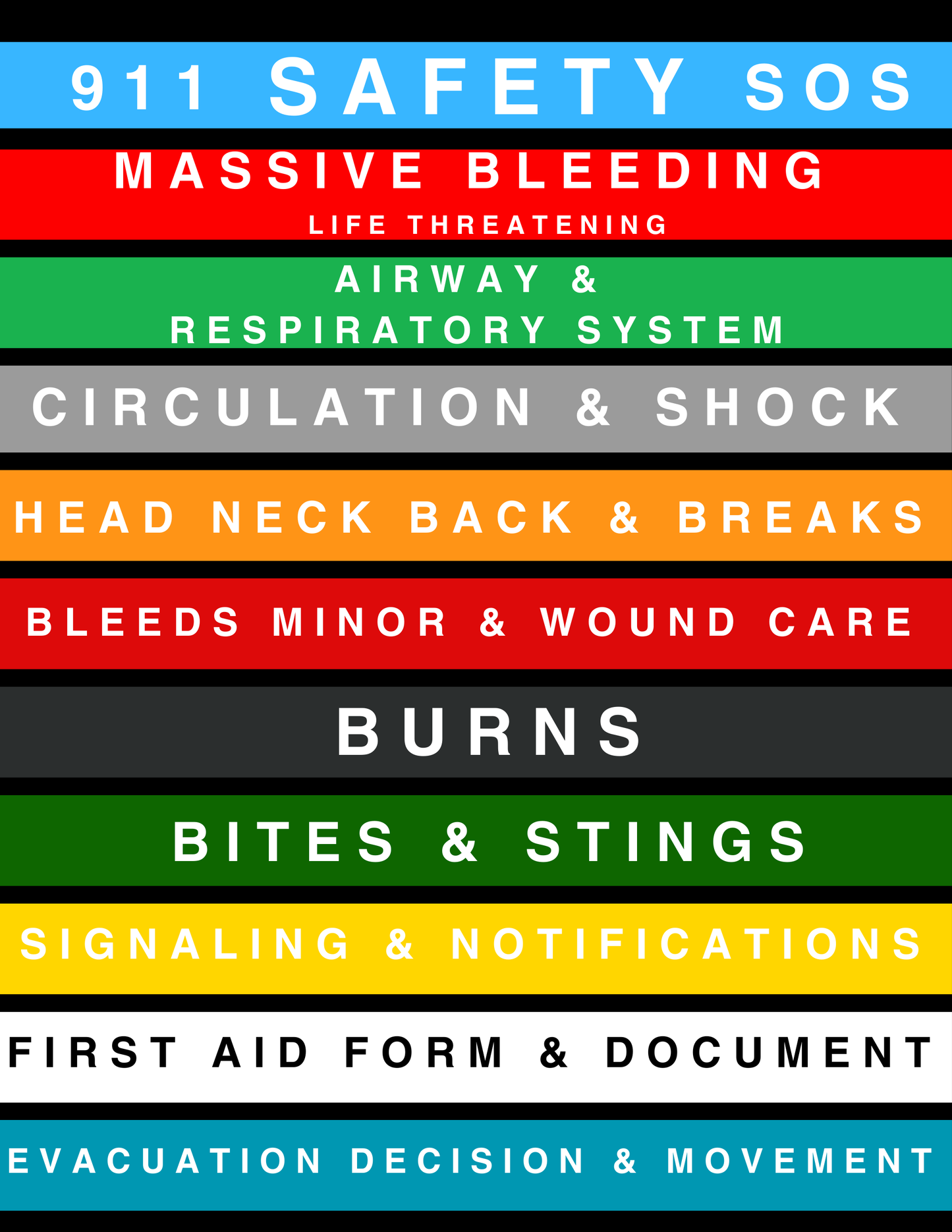 First Aid Kit - Medium
