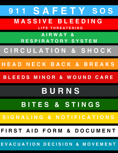 First Aid Kit - Medium